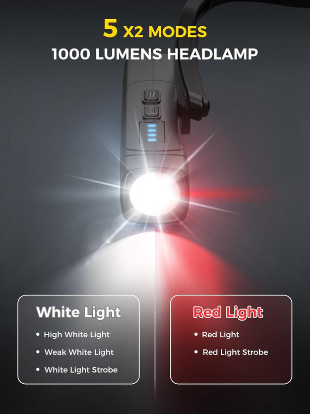 چراغ قوه گوشی شارژی Smiling Shark مدل Ear-Mounted LED Flashlight