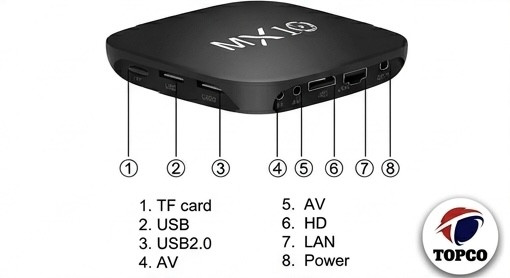 اندروید باکس MX10 5G