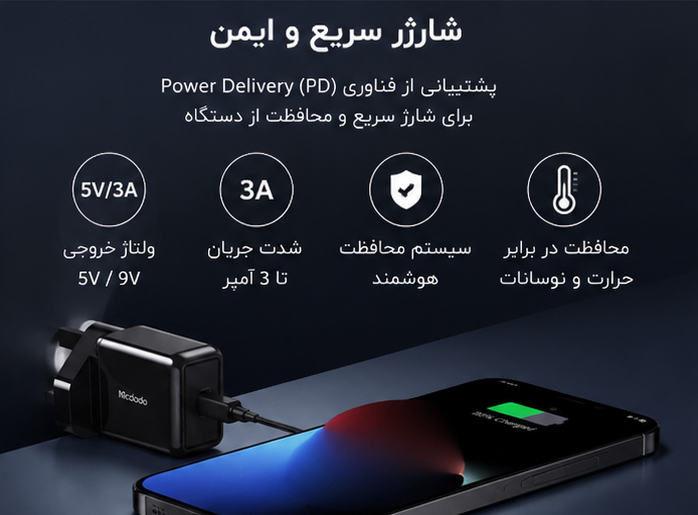 شارژر دیواری فست شارژ Nano 20W USB-C PD
