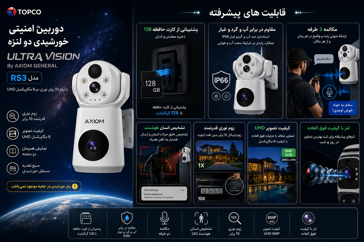 دوربین مداربسته هوشمند وایفای آکسیوم اولترا ویژن ۸ مگاپیکسل مدل RS3