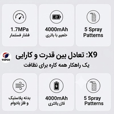 کارواش شارژی تفنگی مدل X9 قابل حمل