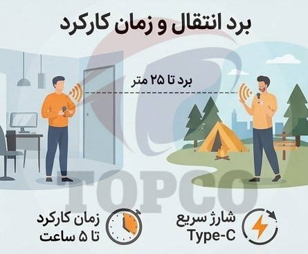 میکروفون یقه ای Plokama مدل VM-20
