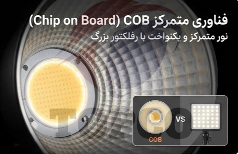 چراغ حرفهای عکاسی COB مدل YM-800Bi با قابلیت تنظیم دمای رنگ